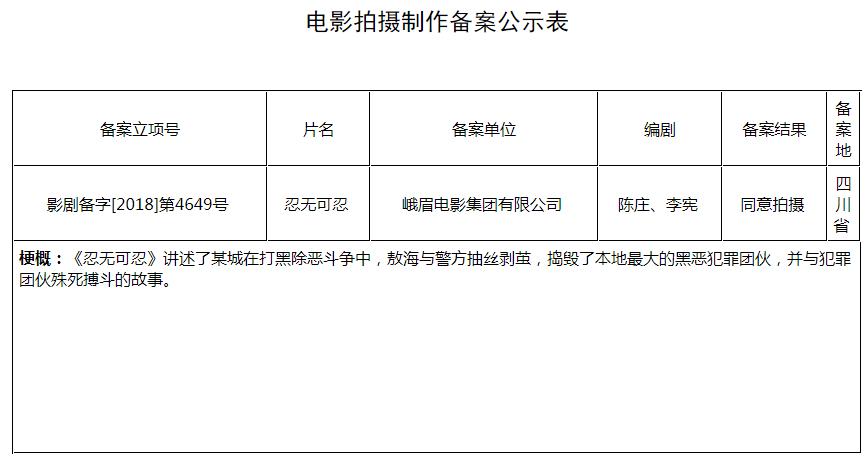 台湾首任巡抚刘铭传电视剧解说,台湾首任巡抚刘铭传第13集视频