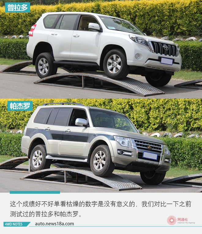 野路子山地越野,野路子文章