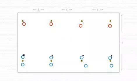 u8足球1v1进攻教案,足球初学者1v1突破教案