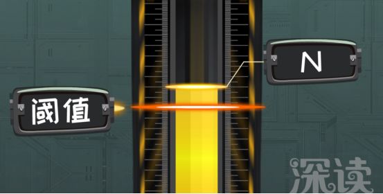 毒瘾发作是什么原理,毒瘾犯了为什么泡冰水