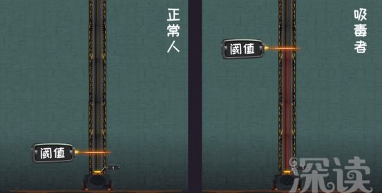 毒瘾发作是什么原理,毒瘾发作真的那么可怕吗