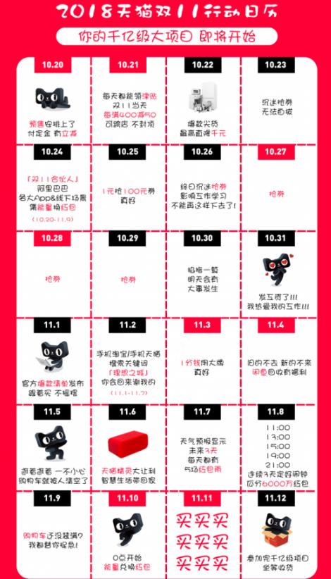 天猫双十一红包攻略,天猫双十一视频红包口令是什么