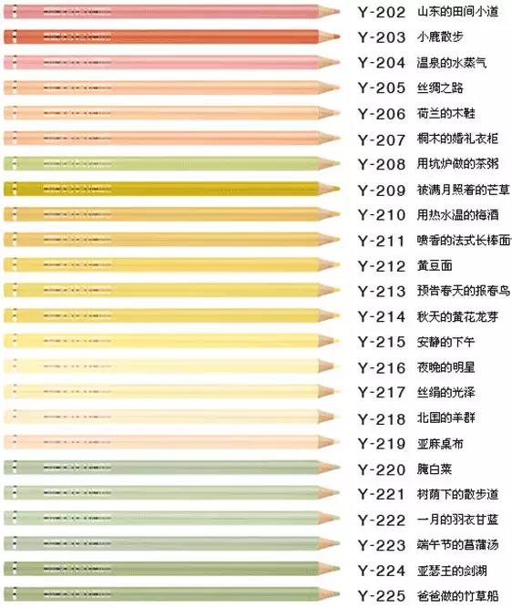 芬理希梦500色铅笔图片,芬理希梦500色铅笔