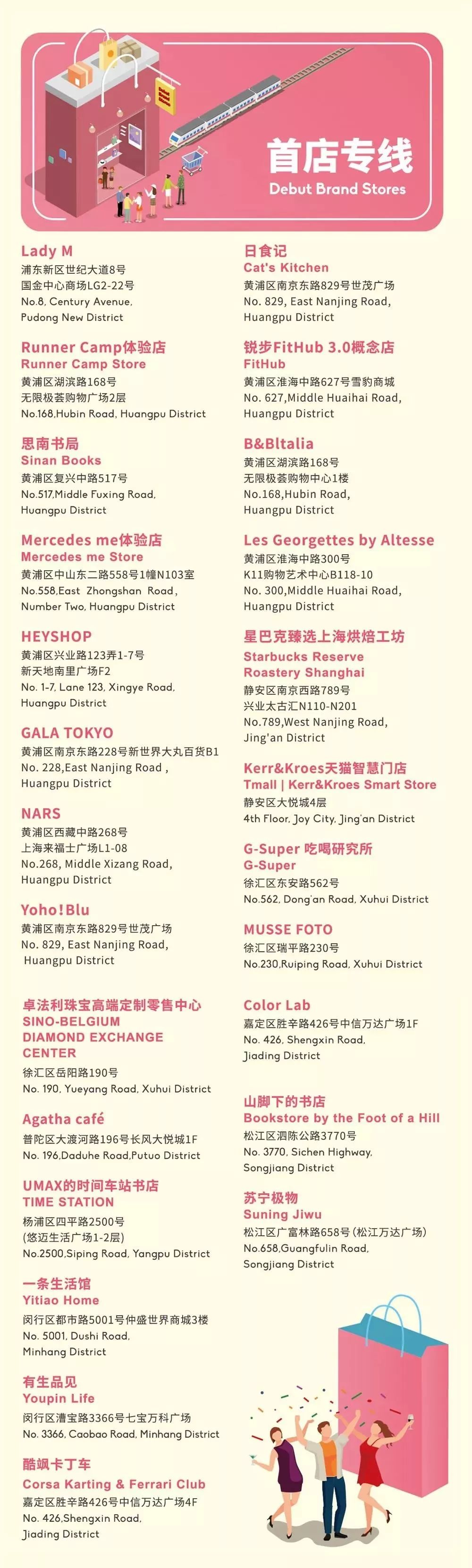 上海魔都购物攻略,上海购物攻略六大必去商圈