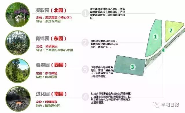 阜阳好不好呀,阜阳市好不好啊