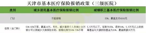 价值抗癌路|住院率一路高涨:如何为患者和医保省钱?