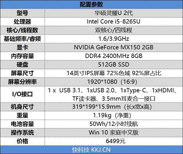 酷睿i7笔记本值得购买吗,酷睿i7潮酷赛