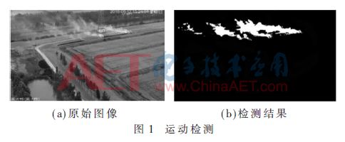 基于深度学习头盔检测方法研究,基于深度学习的图像识别研究论文