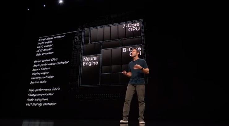 苹果说iPadPro是你的新电脑，然而它连个U盘都插不了