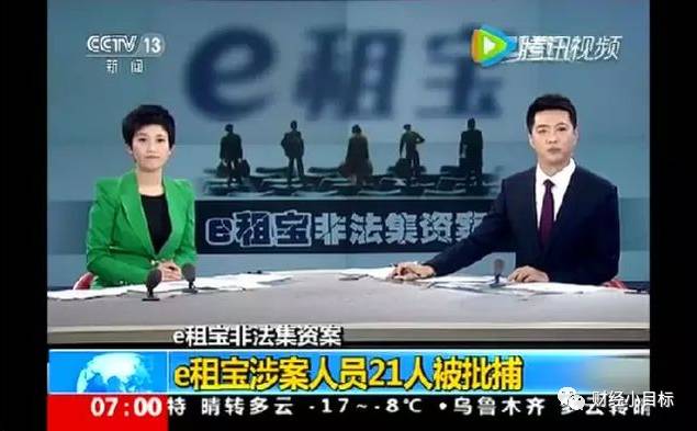 资金盘骗局揭秘大全,全国400多个资金盘预警