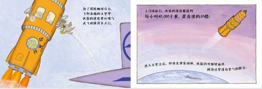 激发潜能书籍,儿童认知小百科书籍推荐一下