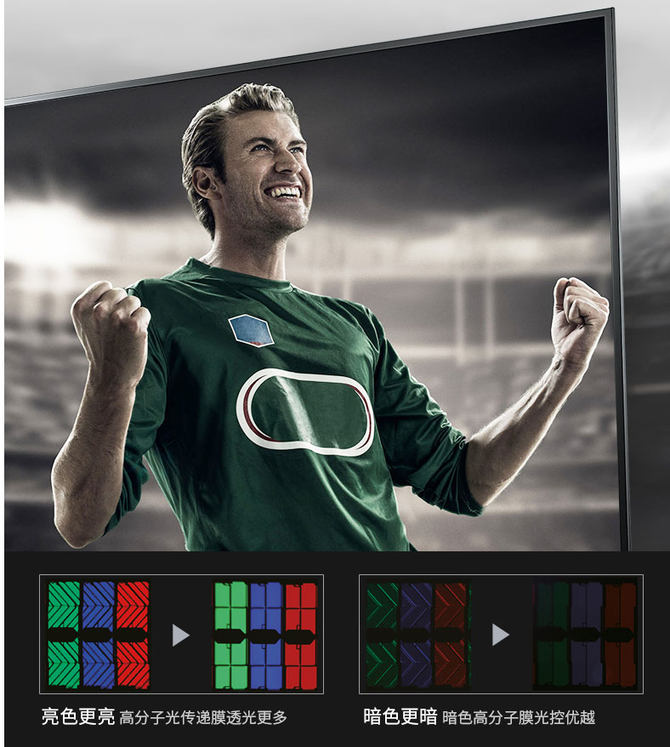 夏普电视60寸新款的最新信息,夏普60寸4k液晶价格