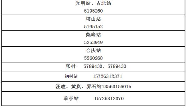 威海供热管选取,威海市供热管理办法
