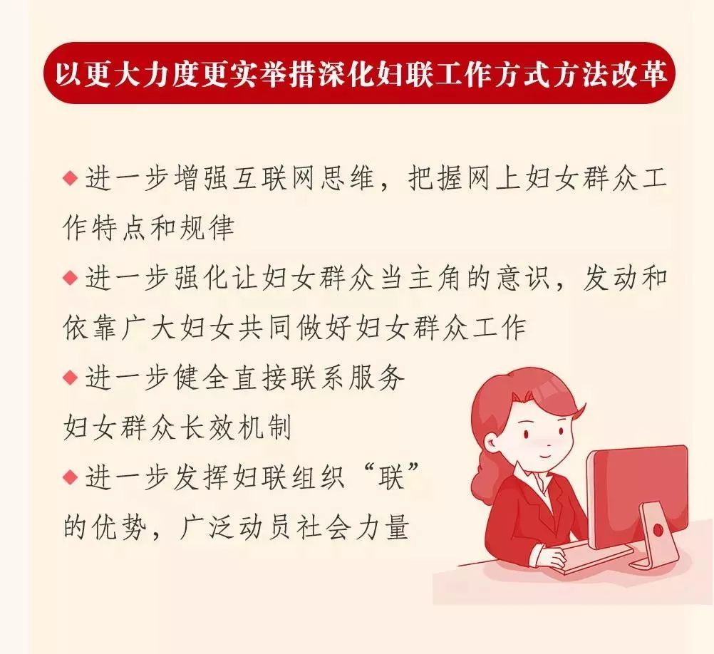 图解中国妇女十二大报告，一起学起来