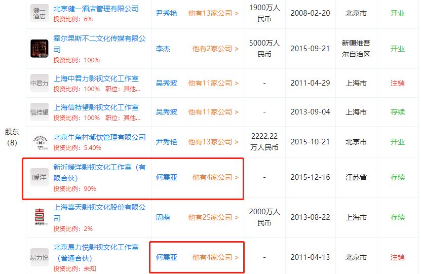 吴秀波小三被抓,吴秀波的女友被判几年