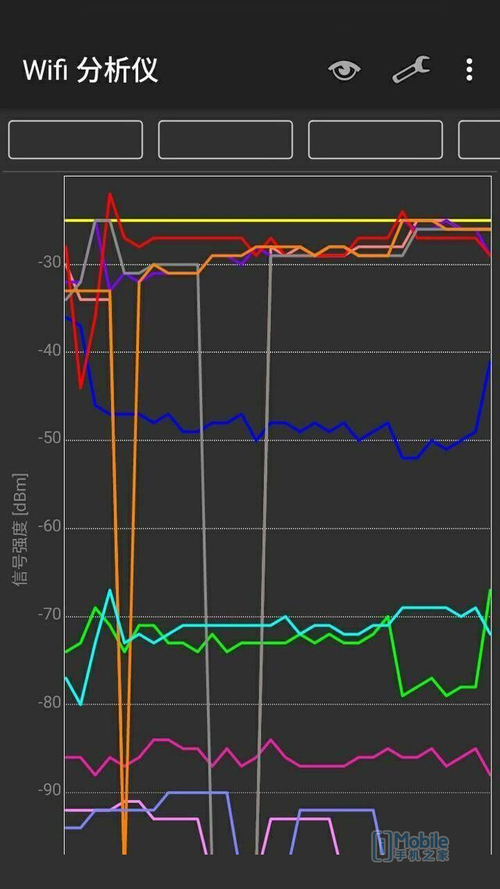 路由器149元腾达,200元荣耀路由器