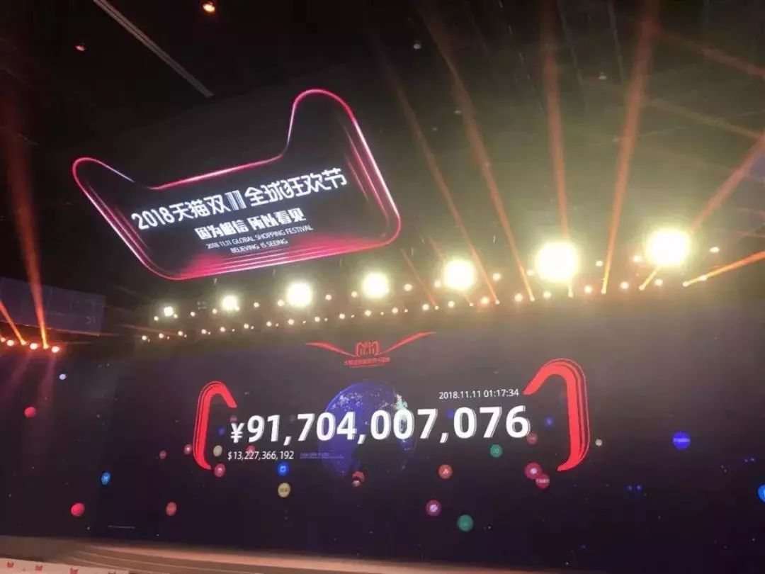 山东稳坐双十一“剁手”榜第六！青岛一网友竟然8分钟收到包裹