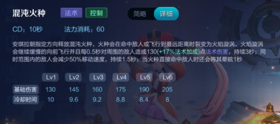 安琪拉怎么从零开始打,安琪拉到底怎么玩才厉害