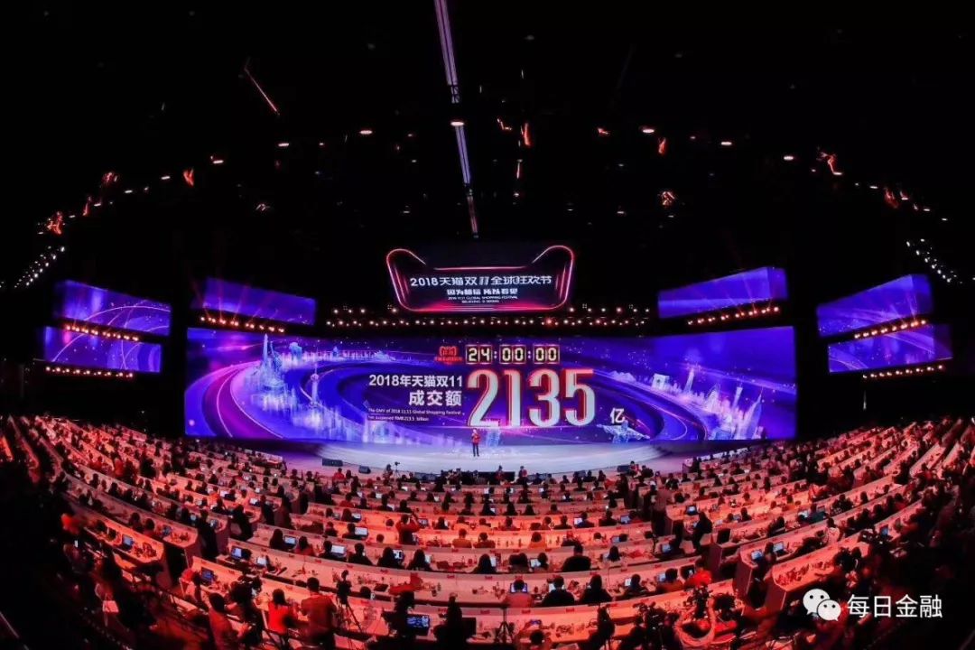 双十一消费是降级了吗,双十一销量为什么那么高