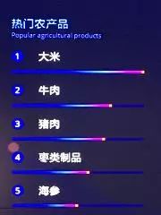 剁手节快到了你的刀够快吗,一年一度的剁手节又来了