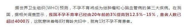 揭秘|为了8000美元，她们甘愿租借自己的子宫...