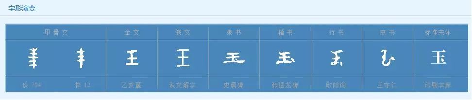 传家宝传玉不传金是什么意思,祖先留下传家宝到底应不应该上交