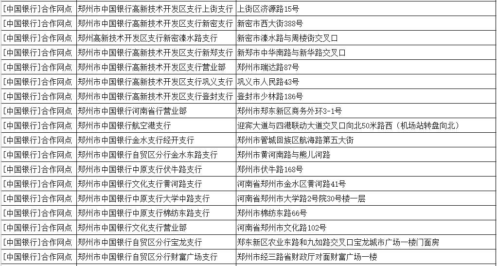 提醒：明天起，郑州绕城高速只对安装ETC的豫A牌照小型客车免费！