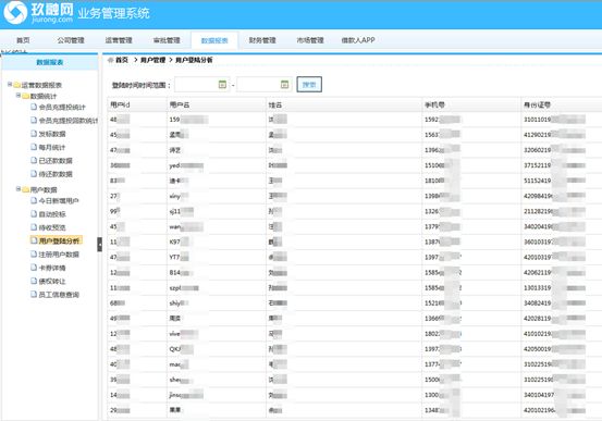 惊！这家平台的用户数据被挂暗网出售，仅售1个*币特比**