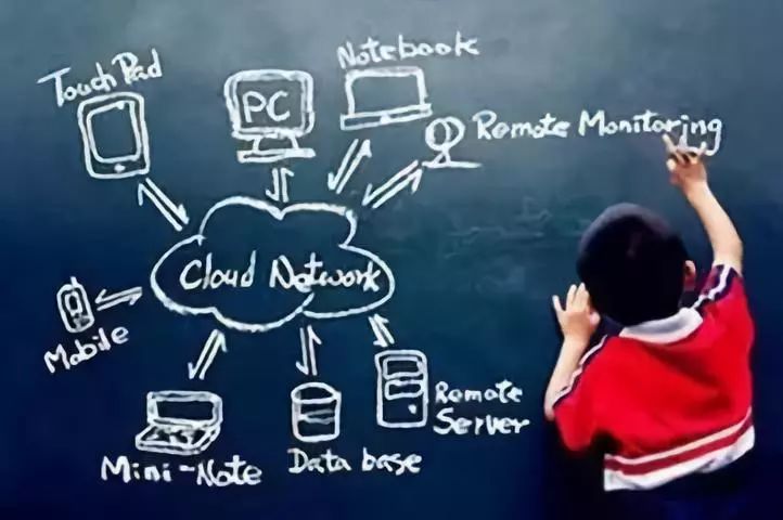 王朝霞小学英语核心知识集锦,小学英语知识点汇总大全