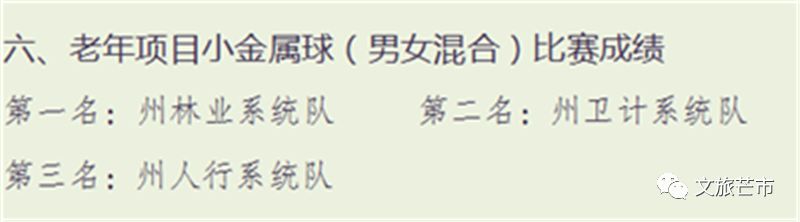 云南德宏傣族景颇族运动会,德宏芒市第二届青年运动会