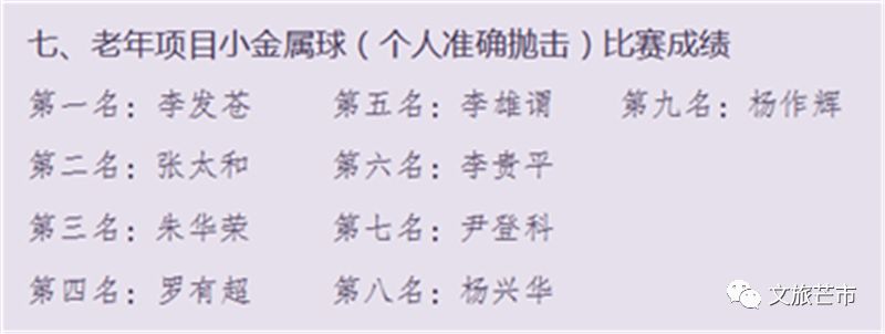 芒市职中运动会,芒市五一职工运动会