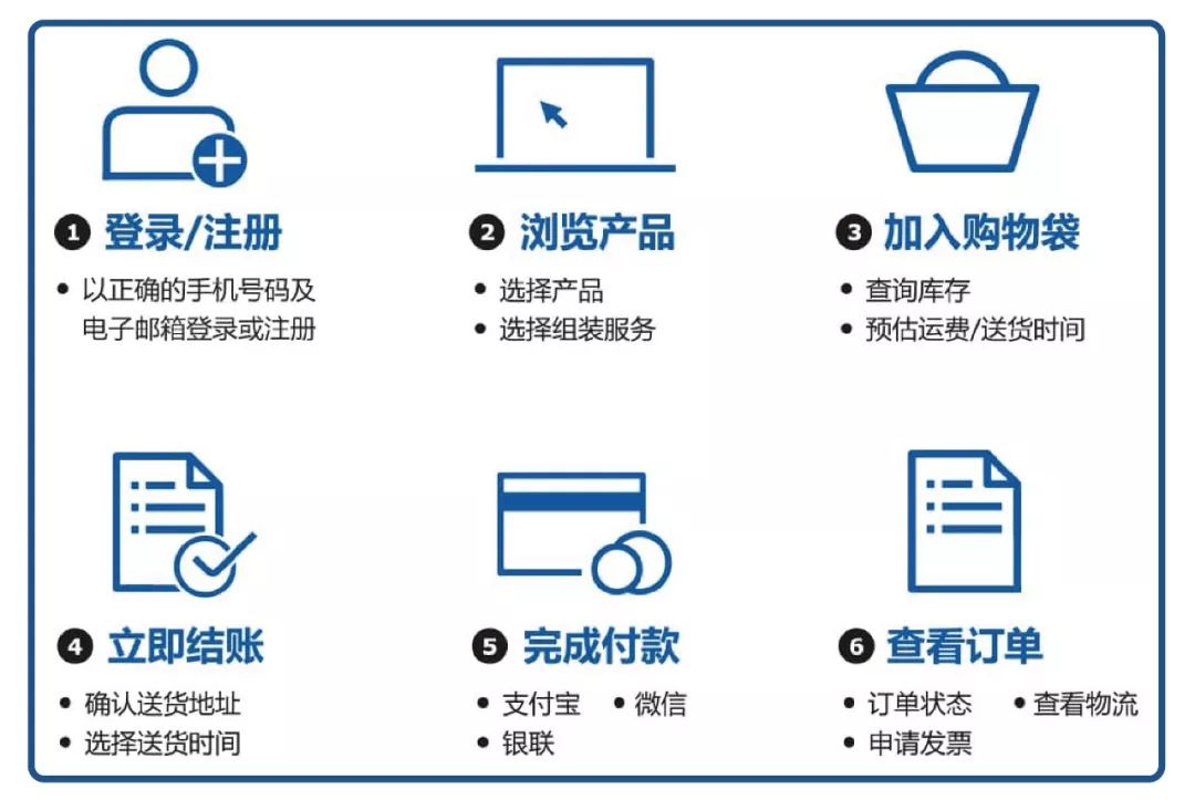 宜家值得买的10样大件家具,宜家大件物品