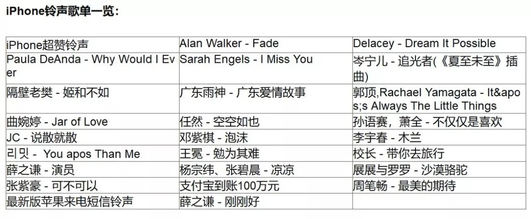 iphone铃声经典铃声完整版,iphone经典铃声音频