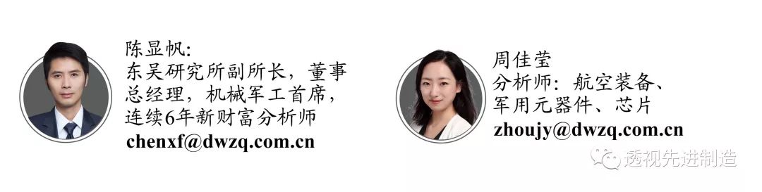 东吴宏观后市预测,军工板块未来盈利预测