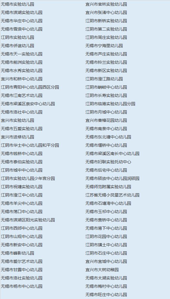 无锡新吴区普惠性幼儿园排名,新增一所省级二类幼儿园