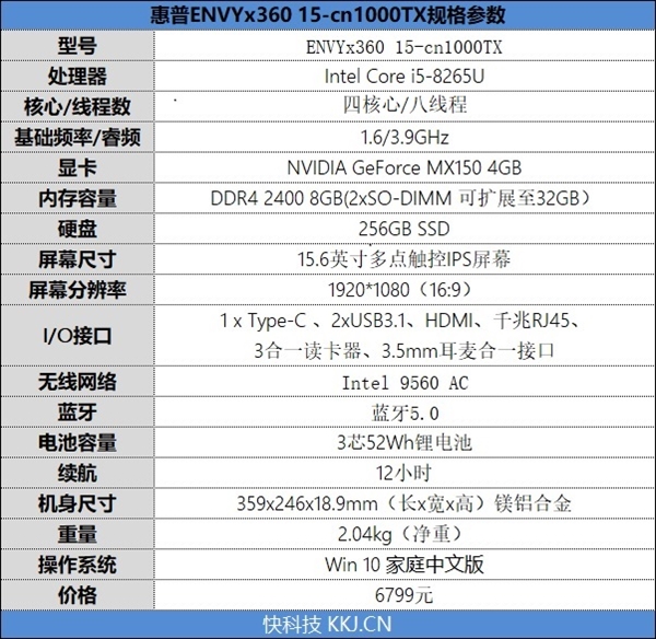 除了轻薄本还能选什么,最新一代英特尔酷睿i5