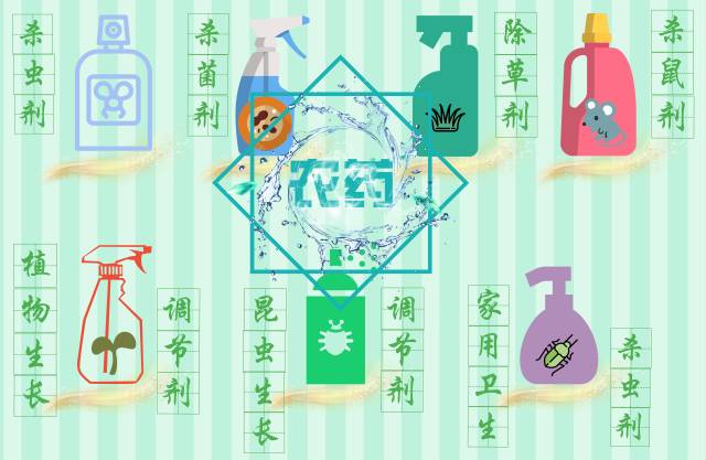 妥善存放和正确使用农药等有毒物品，谨防儿童接触