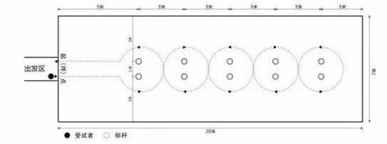 福建中考体育排球训练方法,福建省中考体育训练方法足球