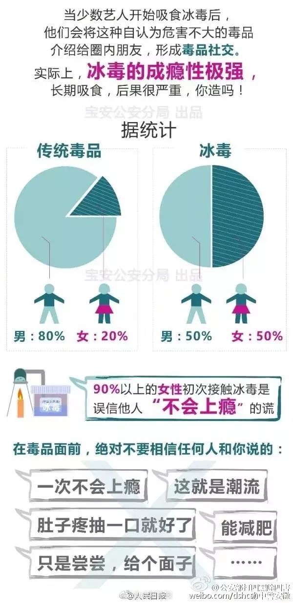 毒瘾发作是什么原理,毒瘾发作真的那么可怕吗