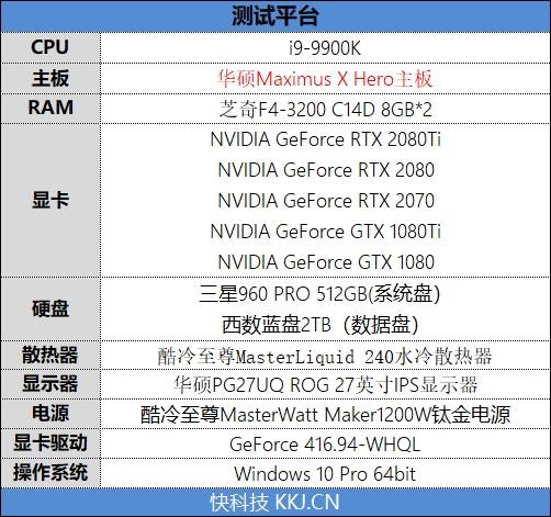 2060战地5光追测试,rtx2080ti交火游戏测试