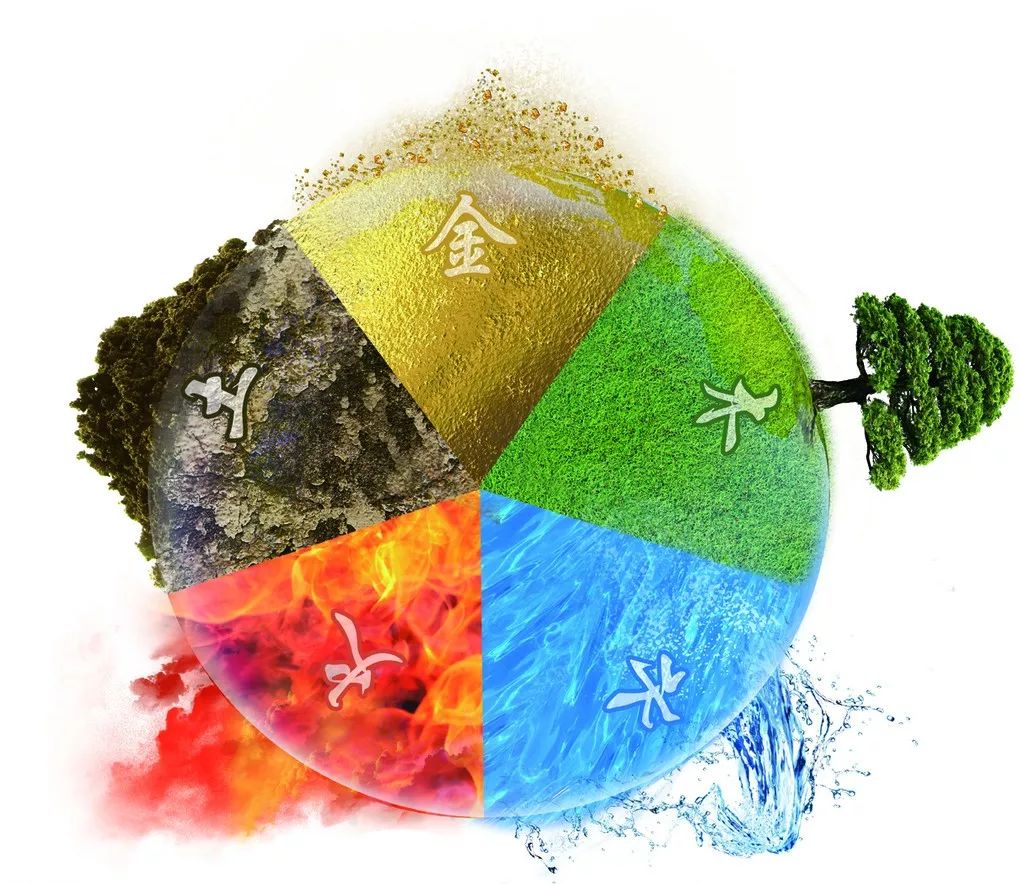 五行什么旺木,什么最旺五行