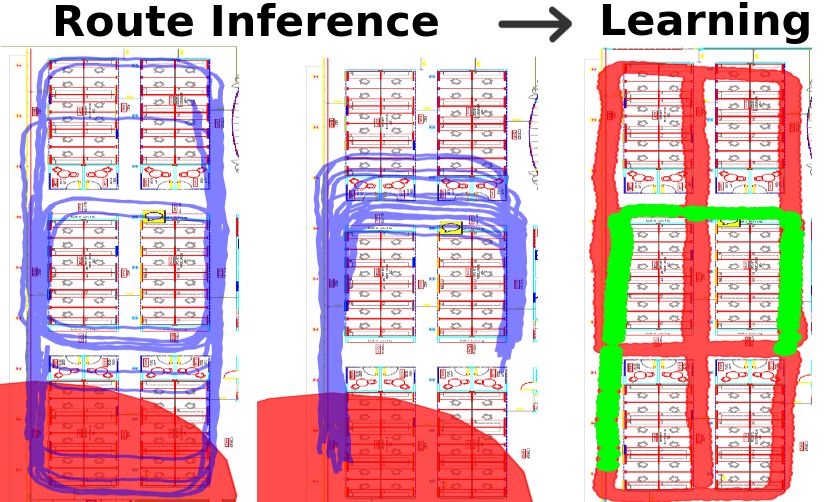 没有固定控制点gps怎么定位,室内没有gps信号