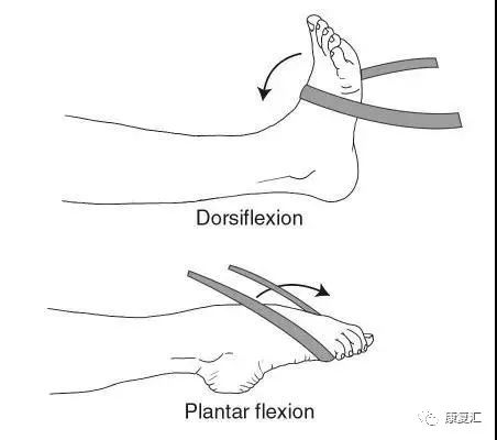 踝关节韧带修复手术康复动作,踝关节韧带康复训练图解