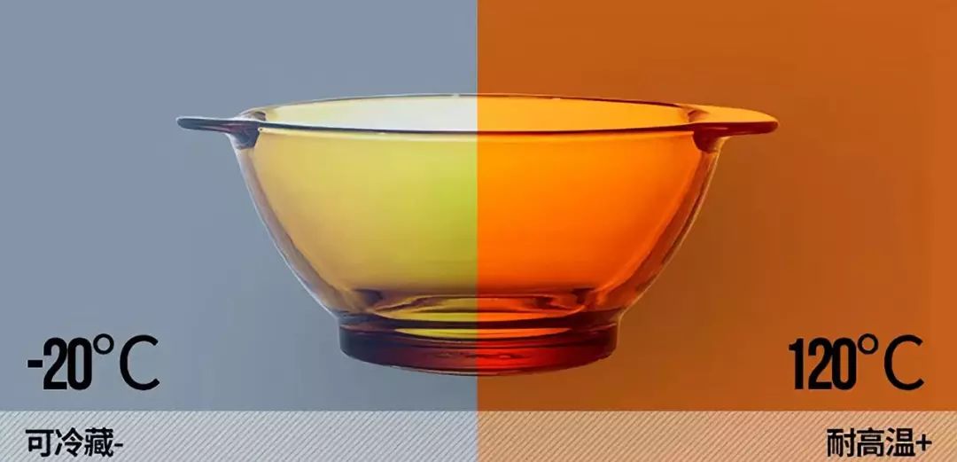 一条精选｜法国钢化玻璃餐具六件套，日本Albion化妆水