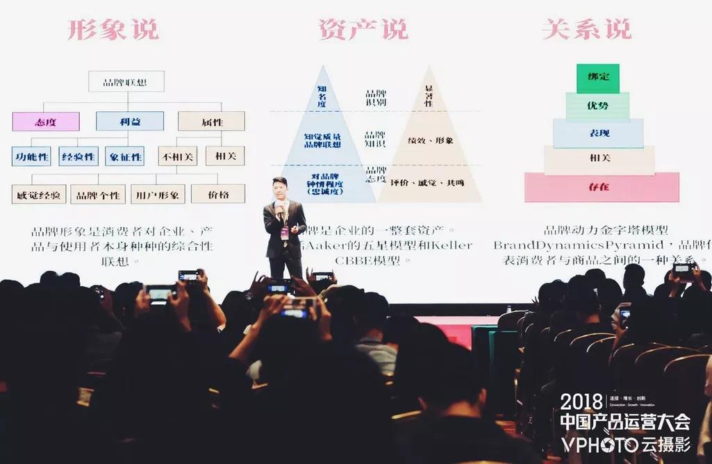 做品牌是做渠道还是零售,做品牌要做cp吗