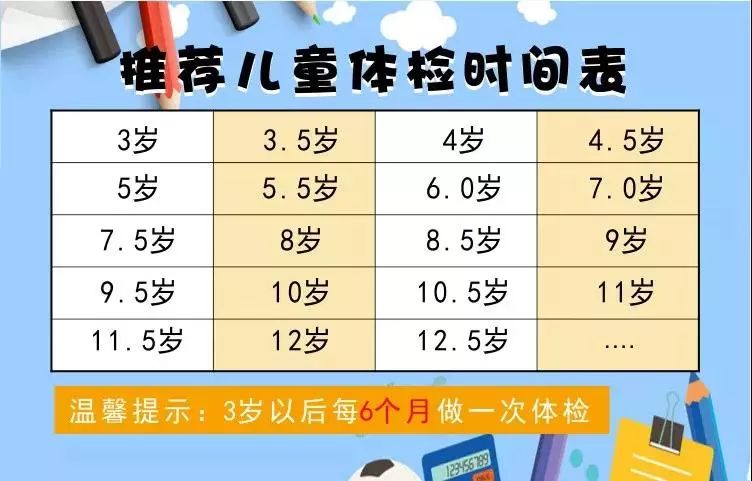 骨龄偏大的孩子身高高于同龄人吗,女童身高再次受到关注