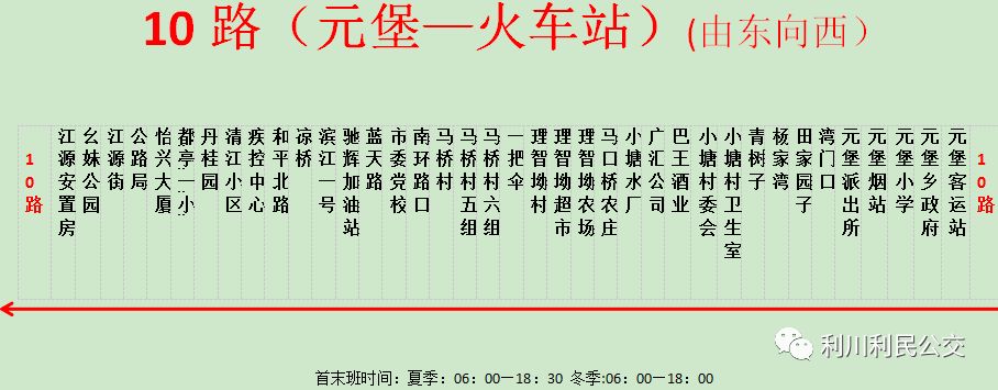 利川凉雾公交线路,利川19路公交线路查询