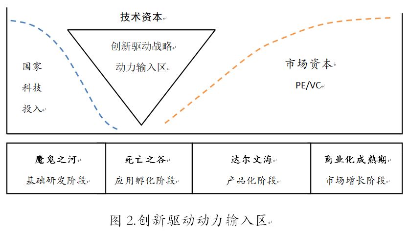 创业板和科创板哪个赚钱效果好,科创板创业板新三板有什么区别