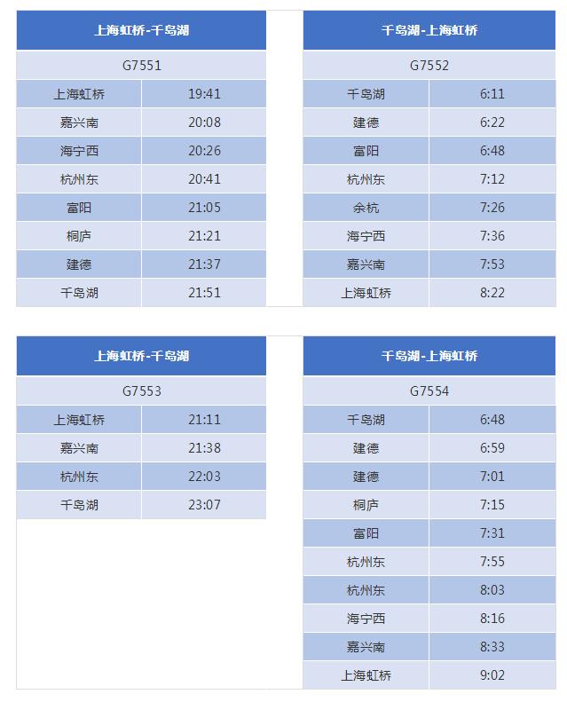 上海黄山高铁什么时候通车,黄山高铁到上海全部班时刻表