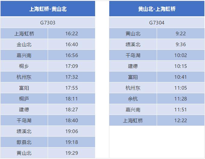 杭黄高铁票价及时刻表,杭黄高铁建德东站时刻表